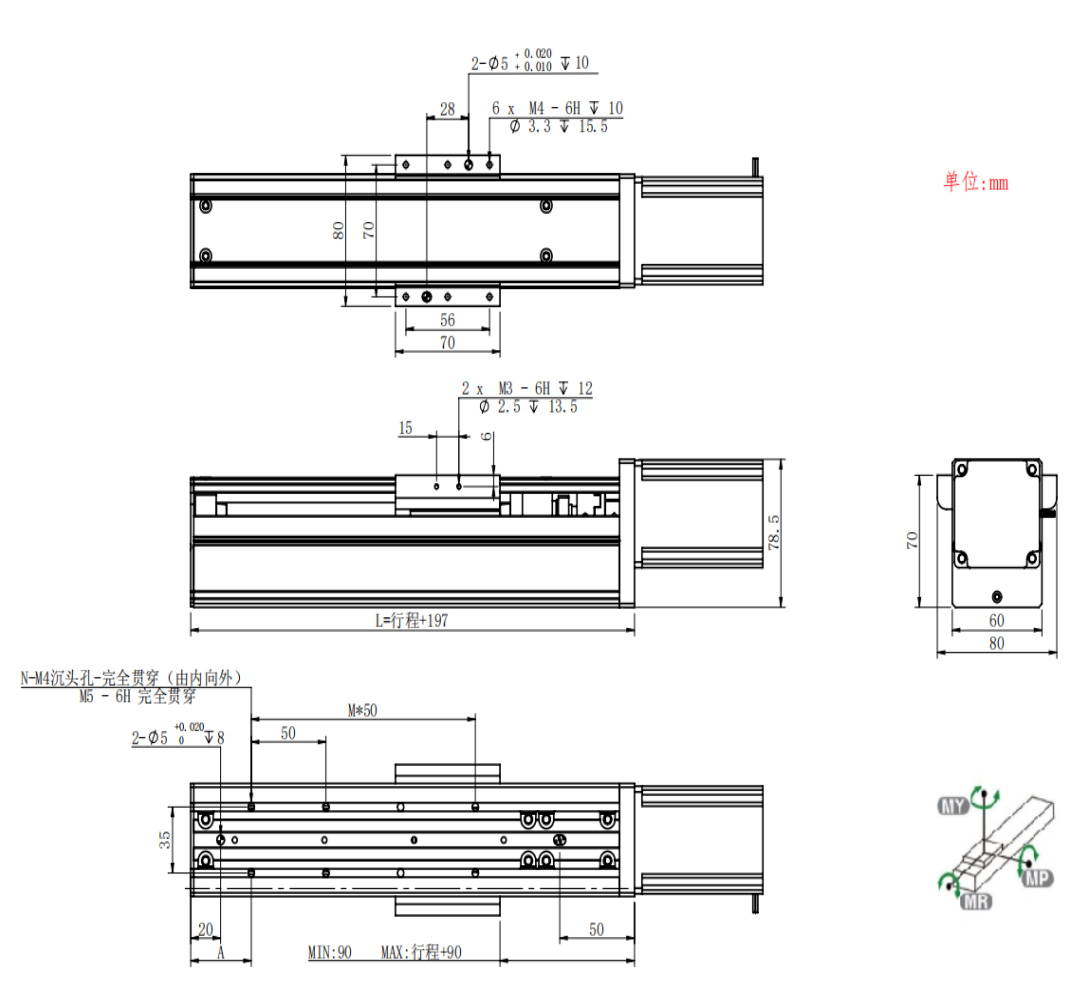 60mm Linear Modules