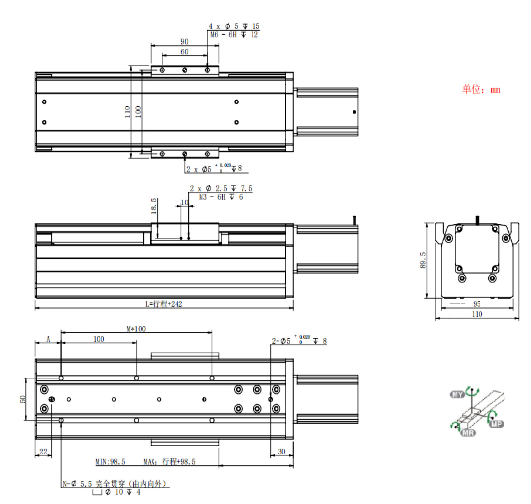 75mm Linear Modules