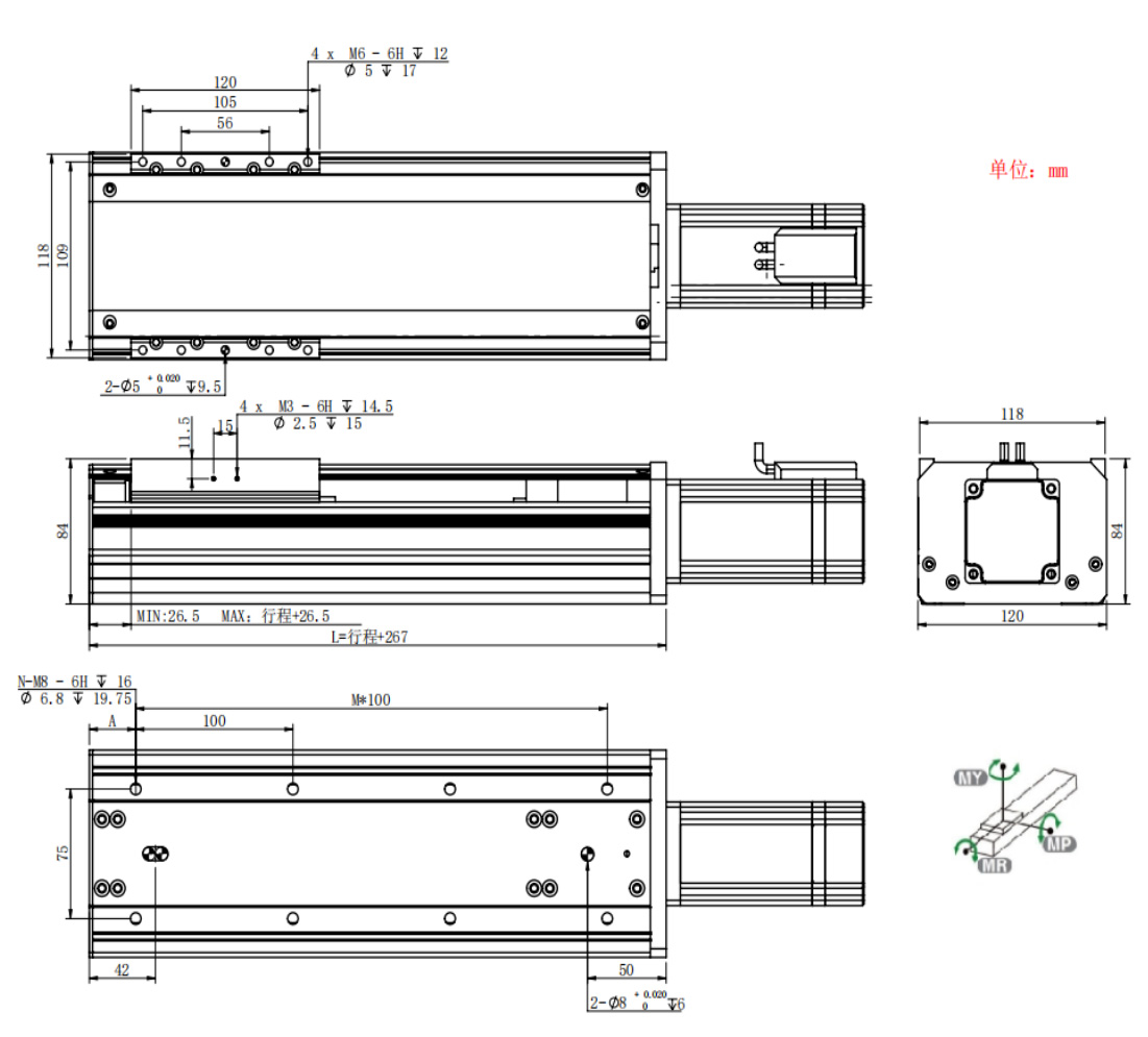 120mm Linear Modules